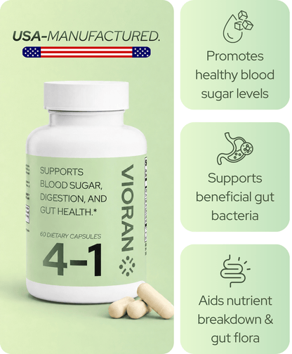 VIORAN 4-1 ACV Capsules
