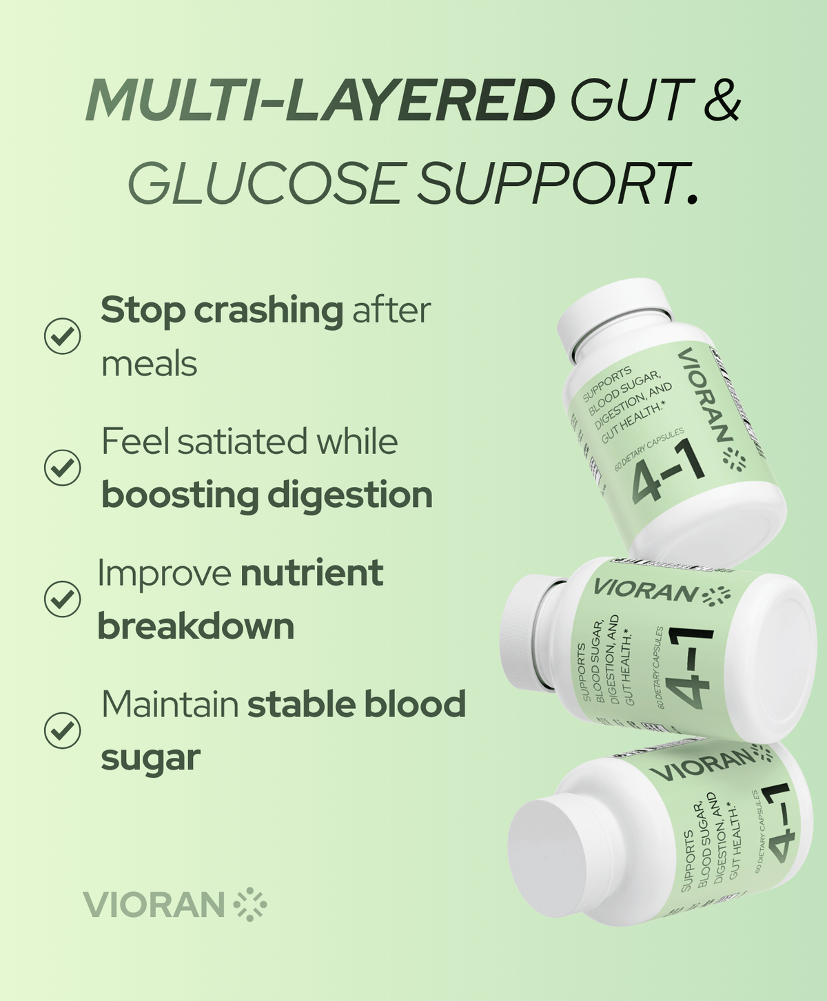 VIORAN 4-1 ACV Capsules