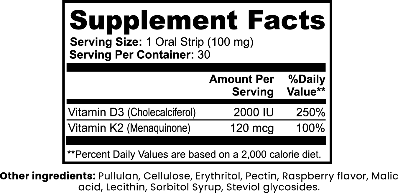 VIORAN™ Vitamin D3+K2 Strips