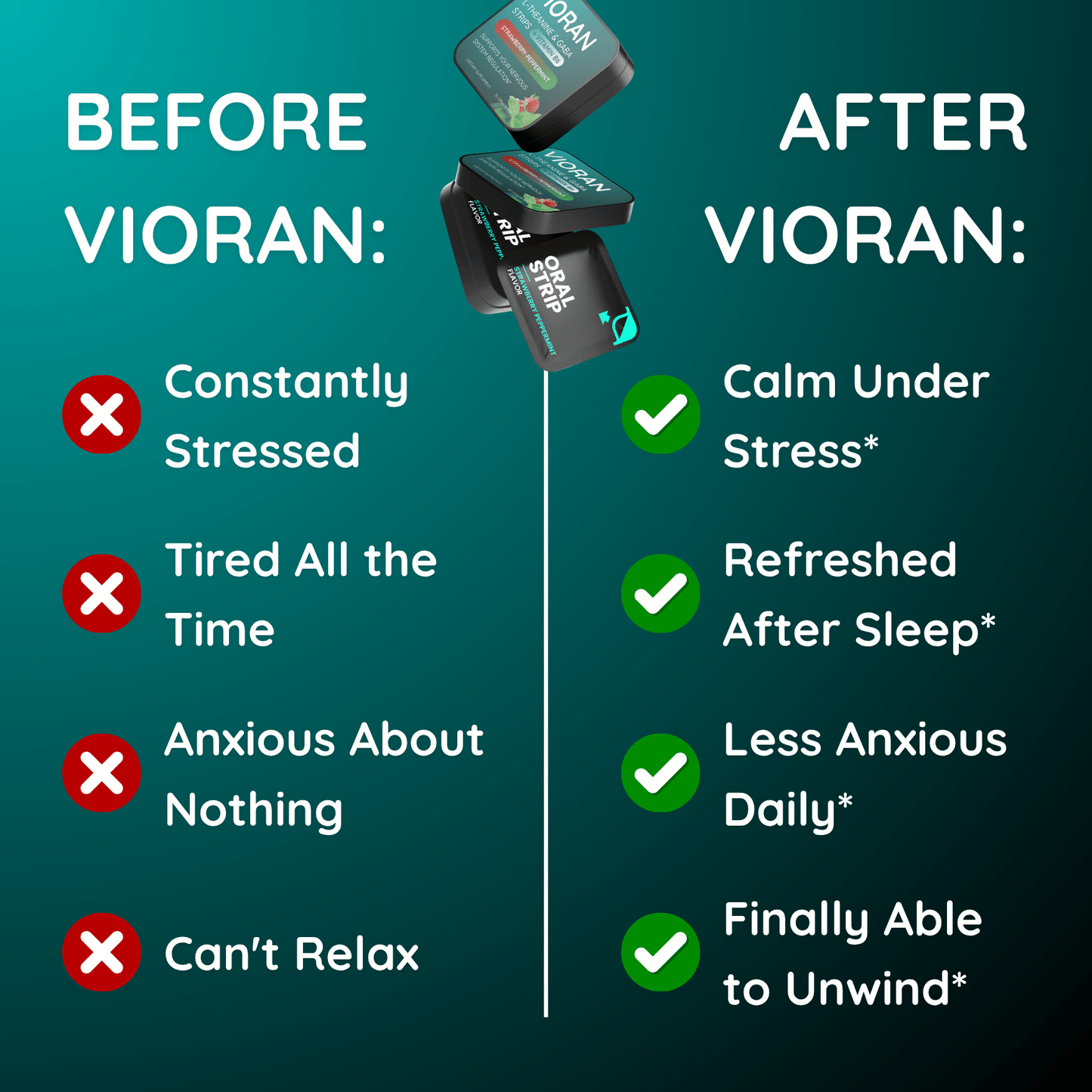 VIORAN™ L-theanine & GABA Strips