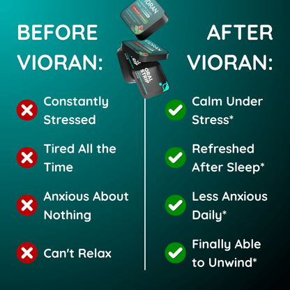 VIORAN™ L-theanine & GABA Strips