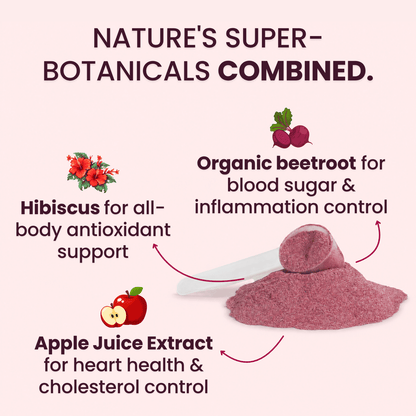 VIORAN Beetroot Powder