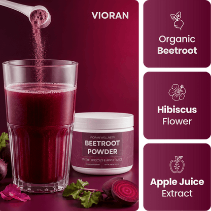 VIORAN Beetroot Powder